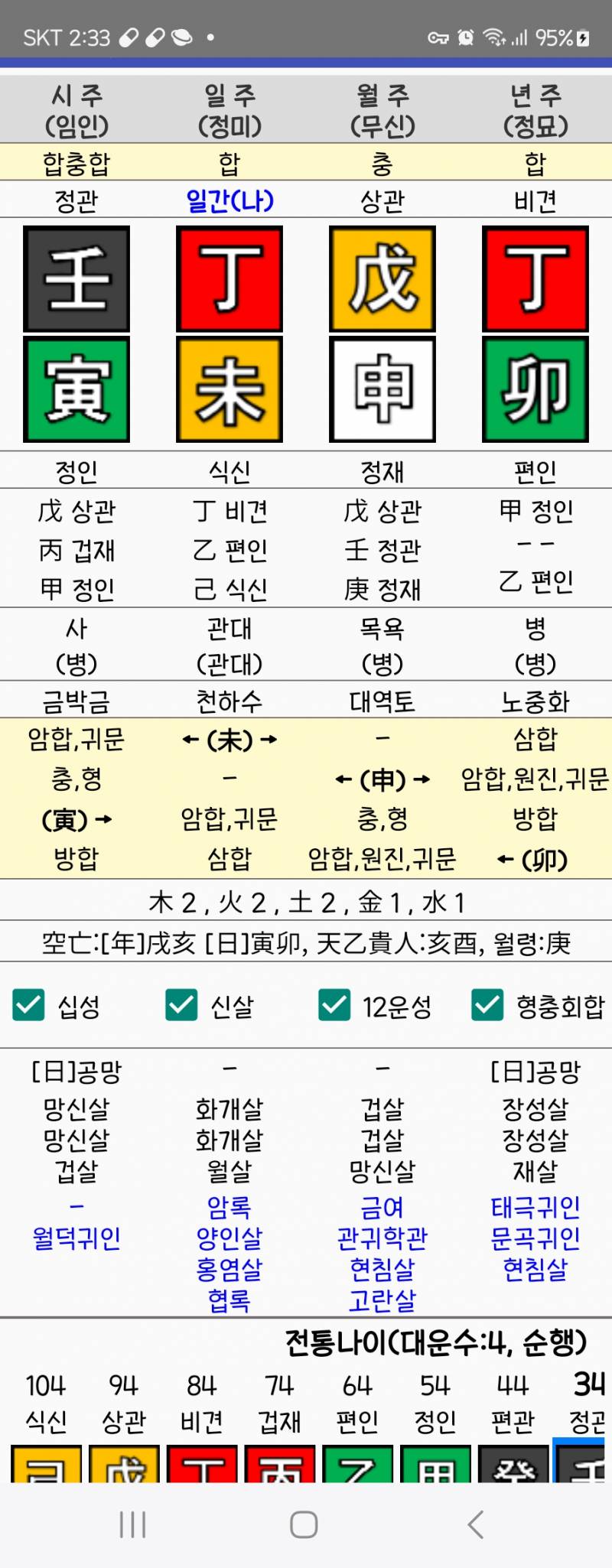 [잡담] 나도 사주 궁금한데 봐줄사람~!!! | 인스티즈