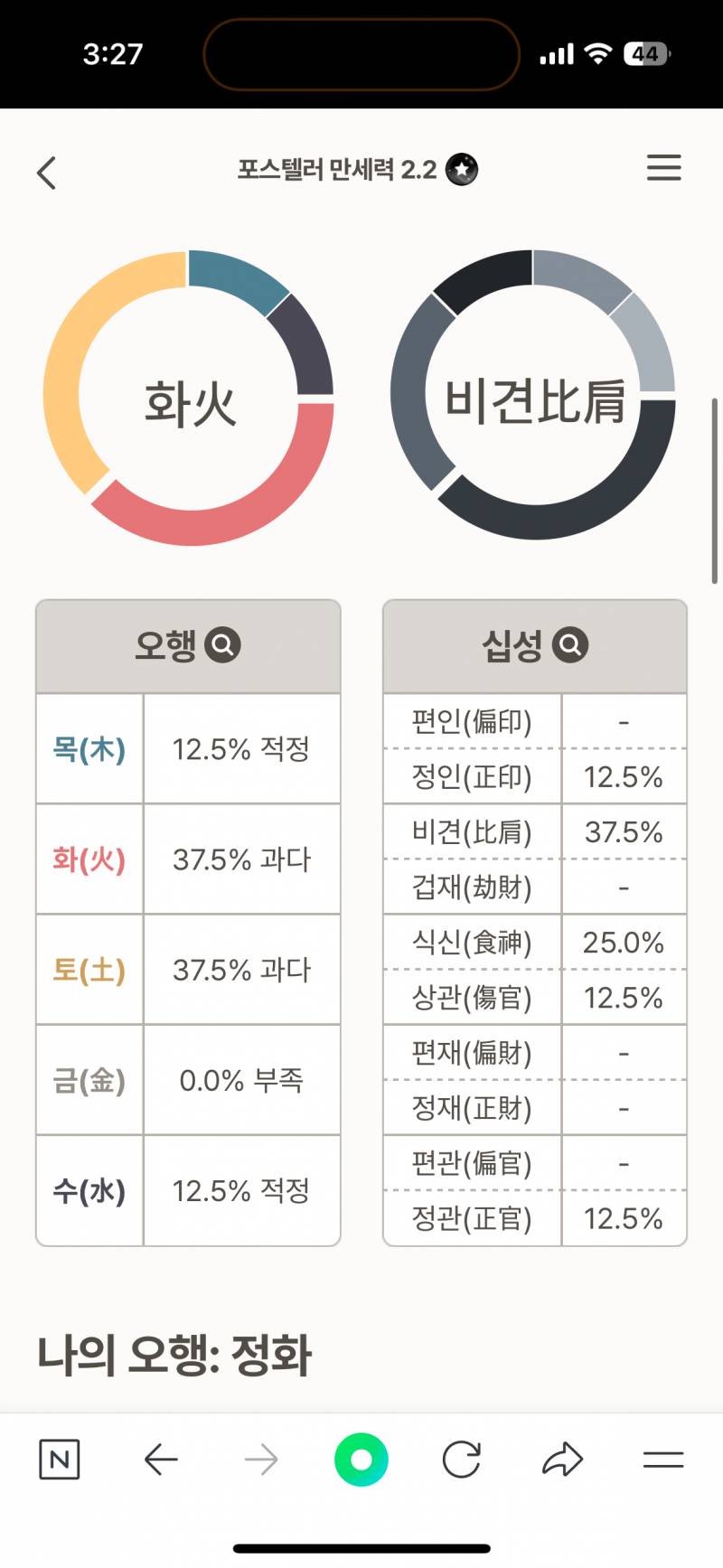 [잡담] 저 사주 봐주실분.. | 인스티즈