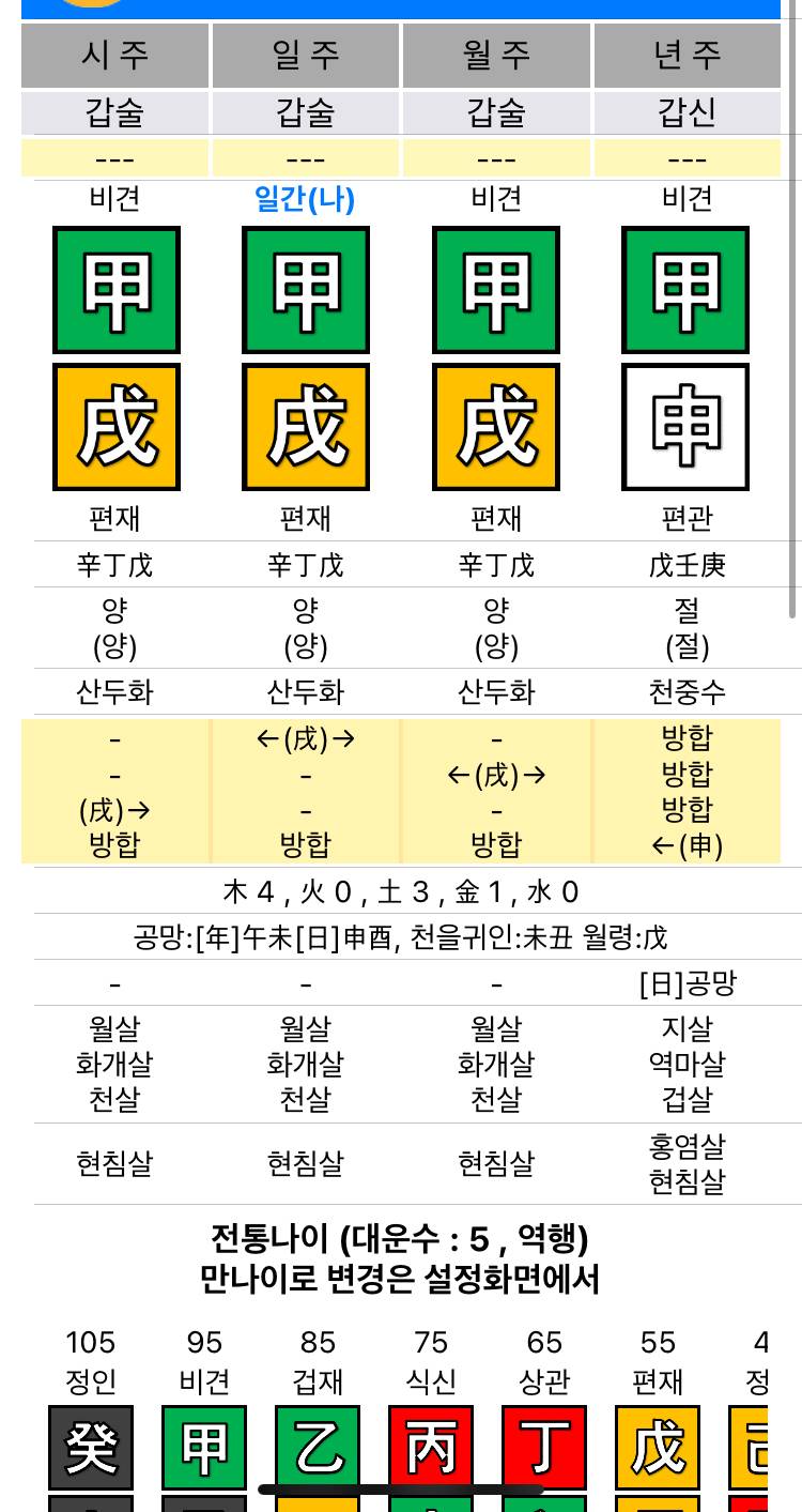 [잡담] 나도 사주 봐줄 익!! | 인스티즈