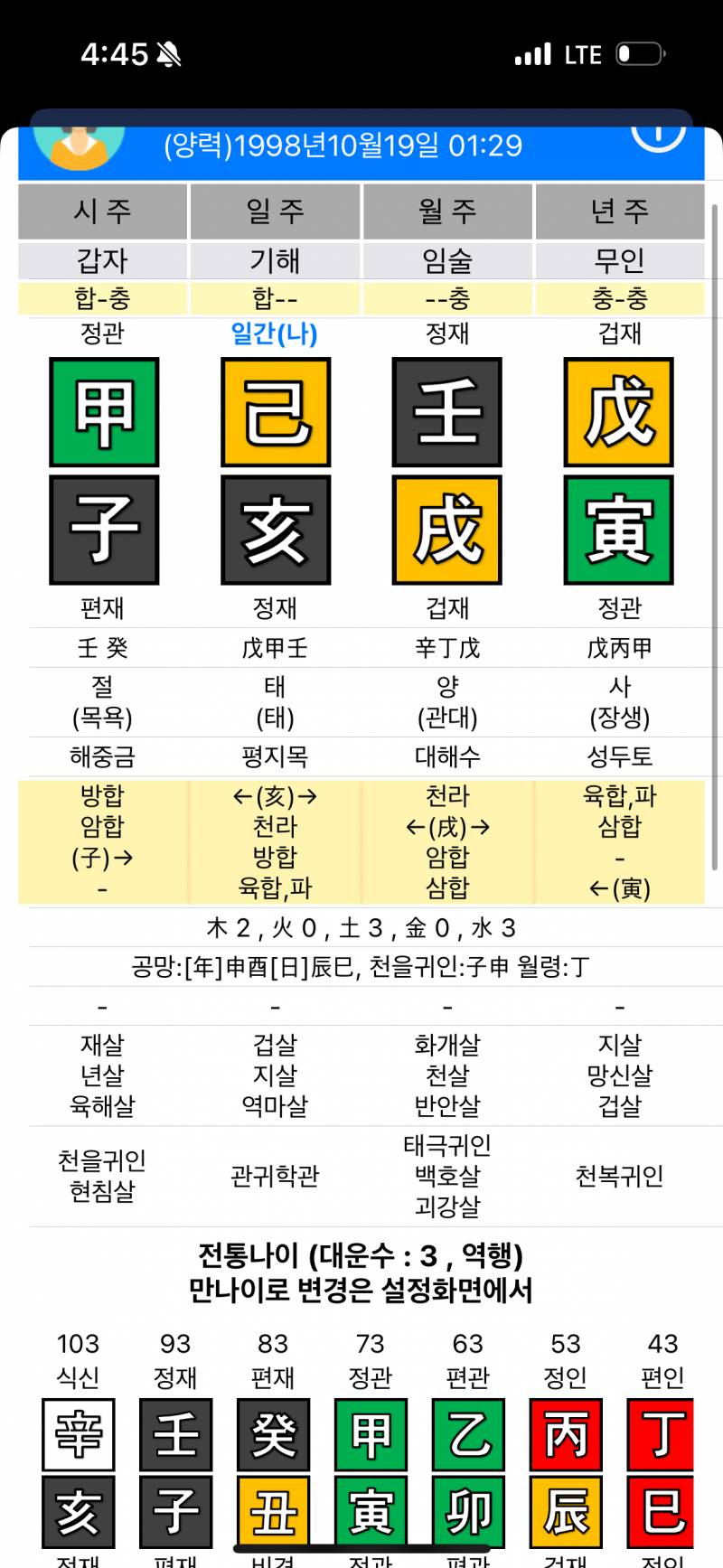 [잡담] 와우 내 사주 | 인스티즈