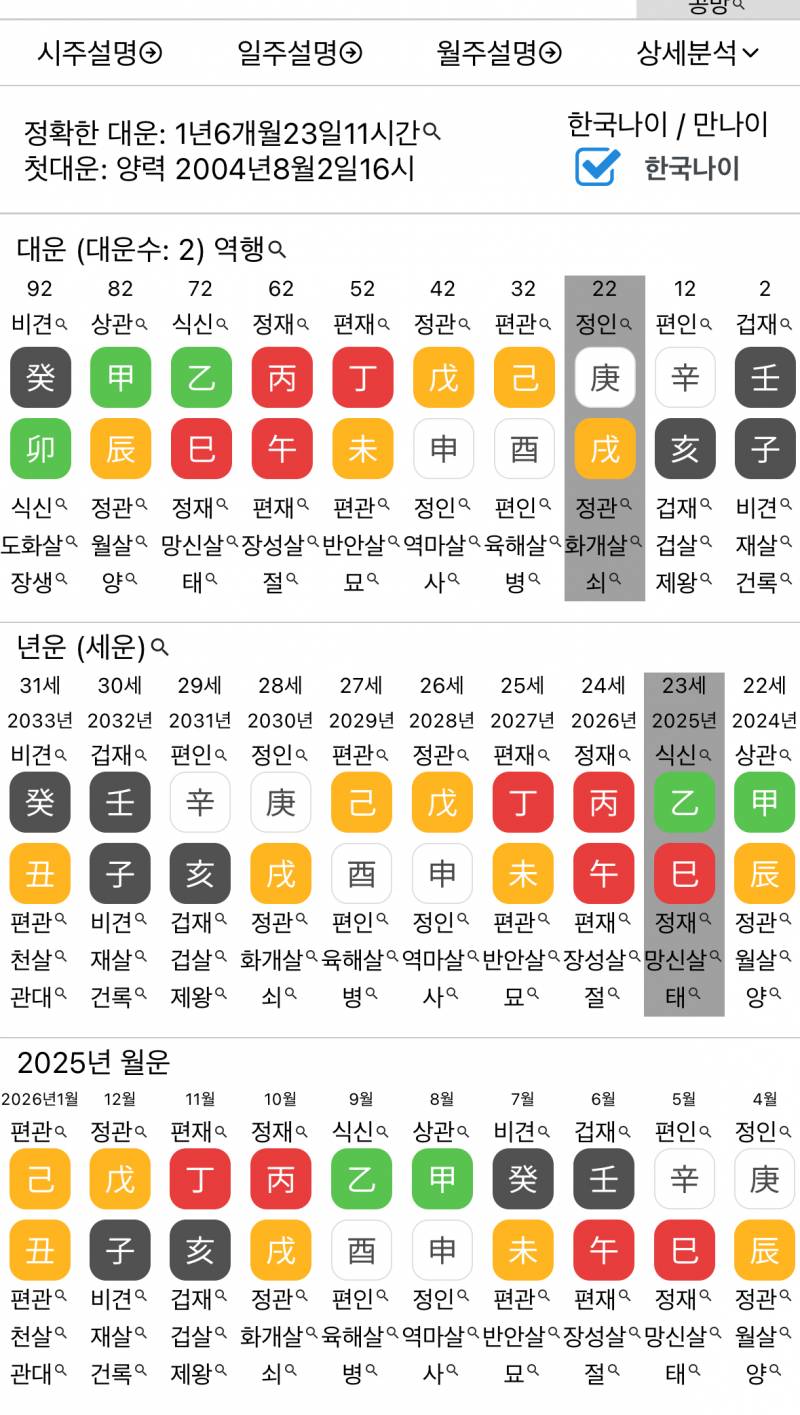 [잡담] 내 사주도 봐주라!! | 인스티즈