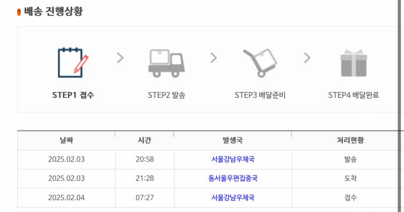 [잡담] 우체국택배 오늘 올거같애? | 인스티즈