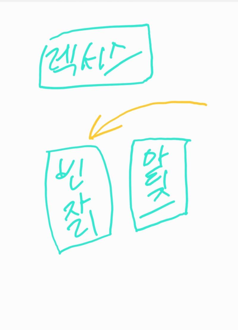 [잡담] 익들아ㅜㅜ사귄 지 얼마안된 애인이 남의 차 박고 그냥 모르쇠하면 어떨 것 같아?? (사진첨부함) | 인스티즈