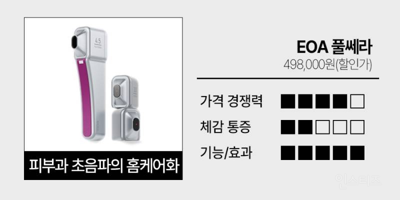 디바이스 입문자들을 위한 완벽정리 가이드북(ver.2025) | 인스티즈