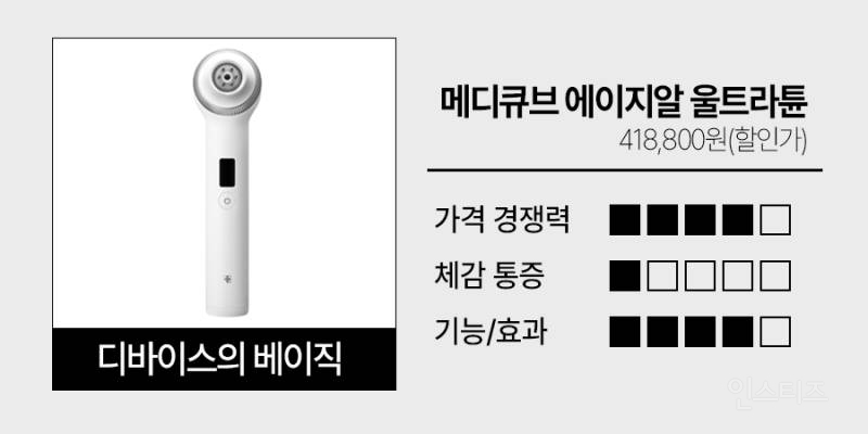 디바이스 입문자들을 위한 완벽정리 가이드북(ver.2025) | 인스티즈