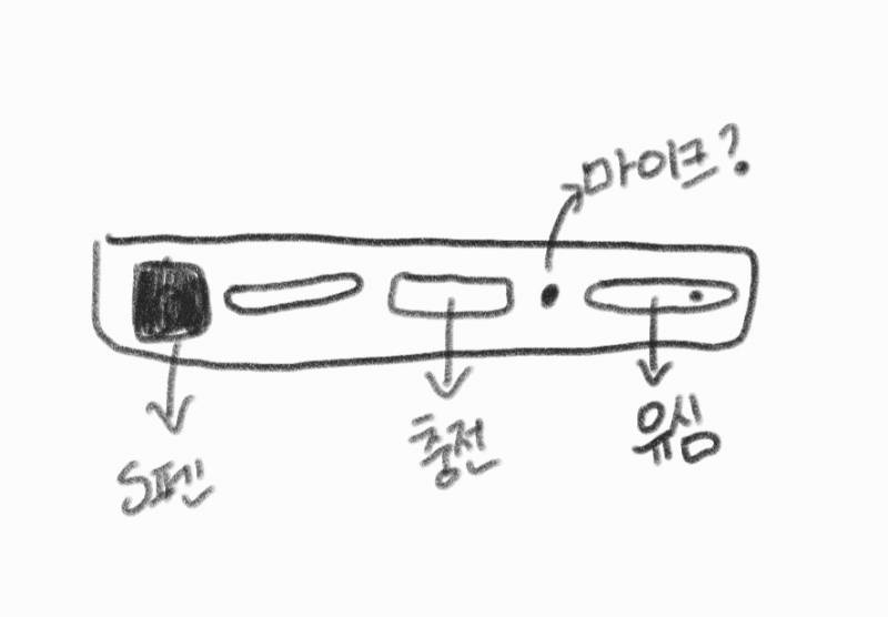 [잡담] 갤럭시s25울트라 충전구멍 옆에 긴건뭐야? | 인스티즈