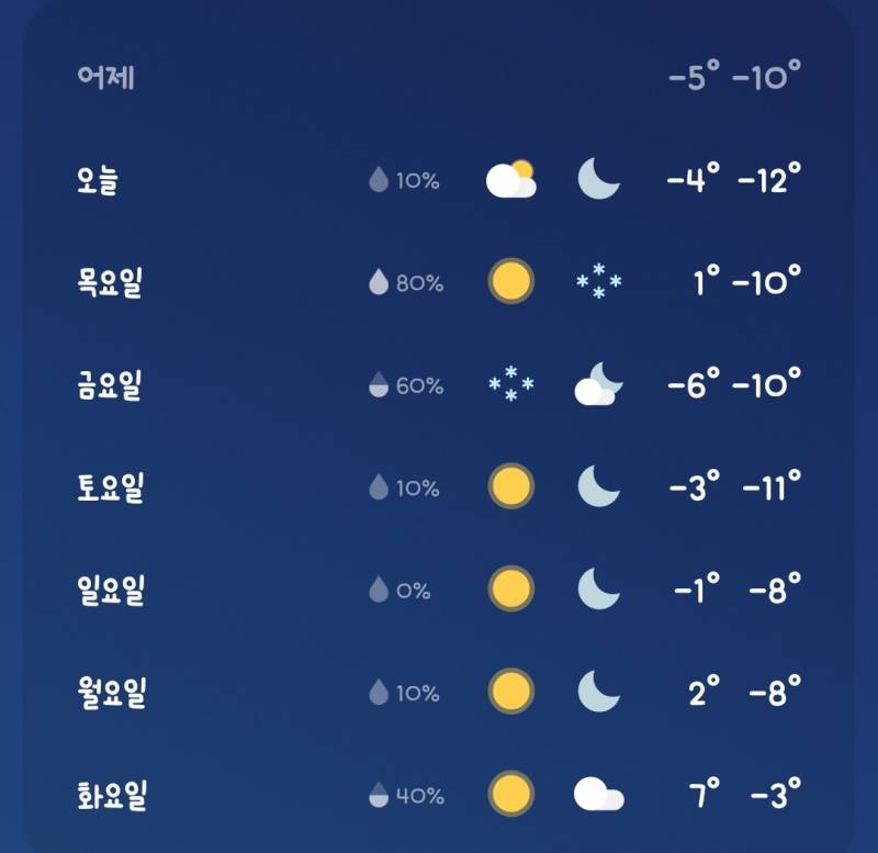 [잡담] 아주 한국인을 얼렸다녹였다 | 인스티즈