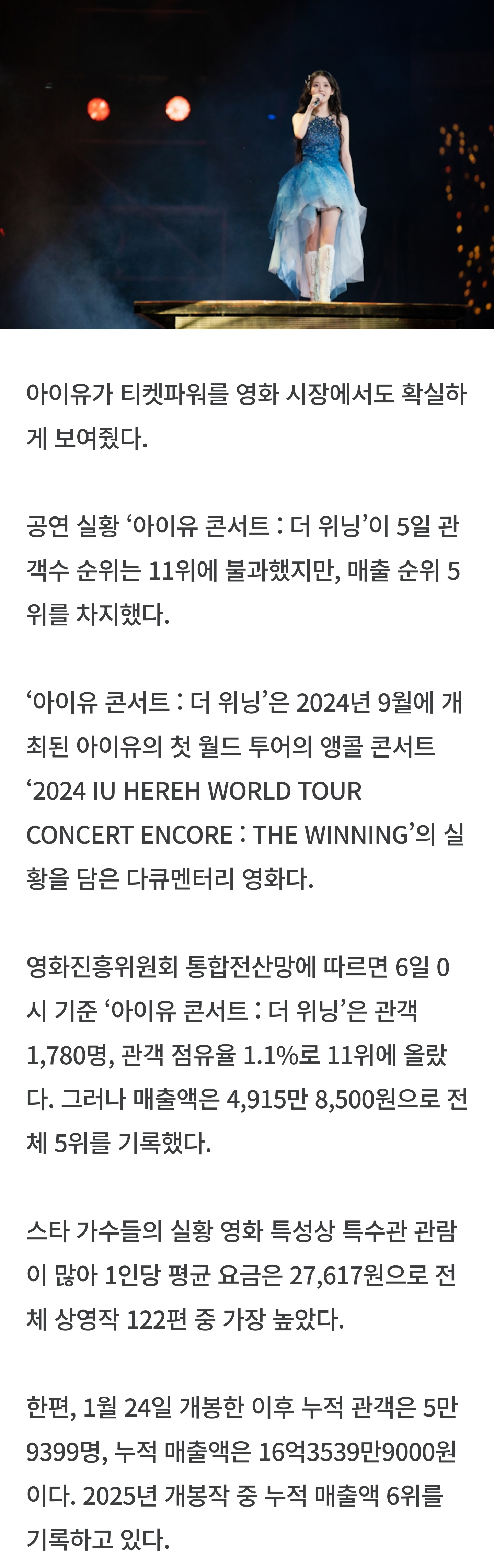 [정보/소식] 아이유, 티켓파워로 위닝! … '아이유 콘서트 : 더 위닝' 관객수 11위? 매출 5위! | 인스티즈