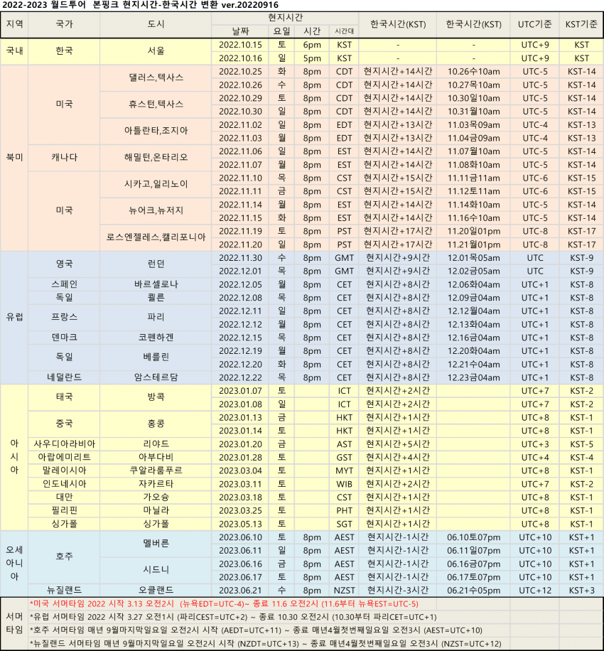 [잡담] 블핑 투어스케라는데 원래 여돌들 투어스케 이리빡세..? | 인스티즈