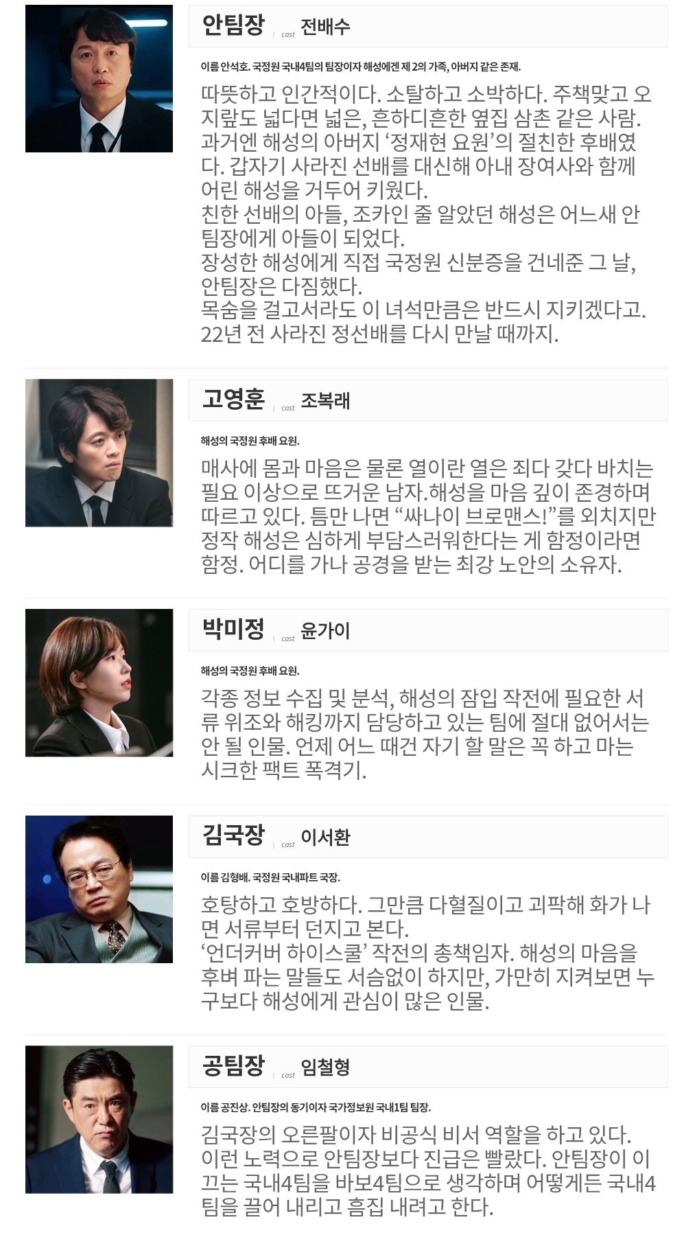 [정보/소식] 언더커버 하이스쿨 공홈 기획의도&인물관계도&캐릭소개 | 인스티즈