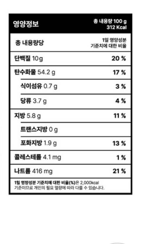 [잡담] 다이어터인데 둘중 어떤거 머글까? | 인스티즈