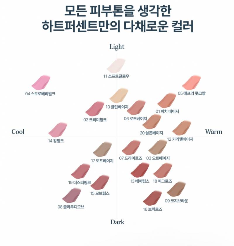 [잡담] 얘들아 오버립 도전해보려고 하는데 무슨색을 사야해…?? | 인스티즈