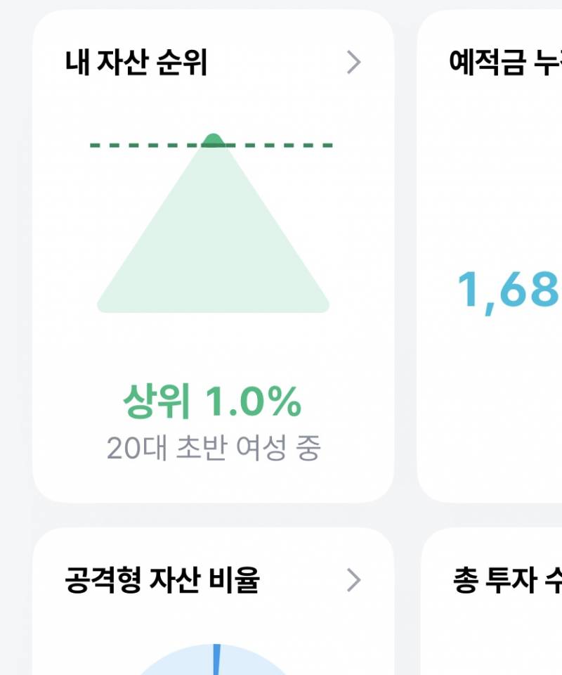 [잡담] 자산 상위 1퍼 됐다 | 인스티즈