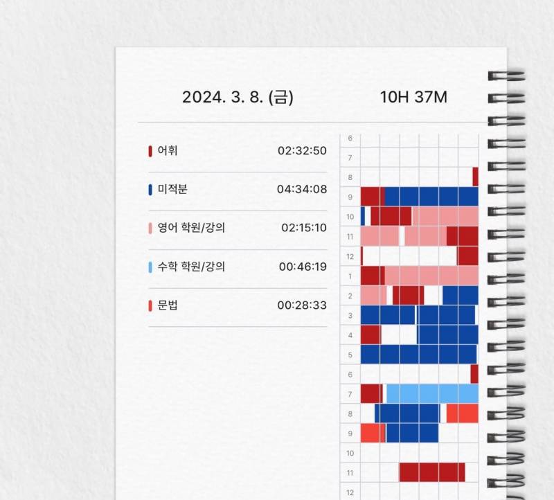 [잡담] 이거 어플이름 아는사람?? | 인스티즈