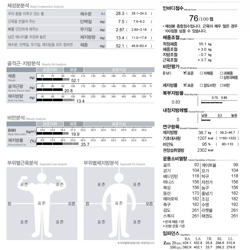 [잡담] 인바디 봐줄 사람 | 인스티즈