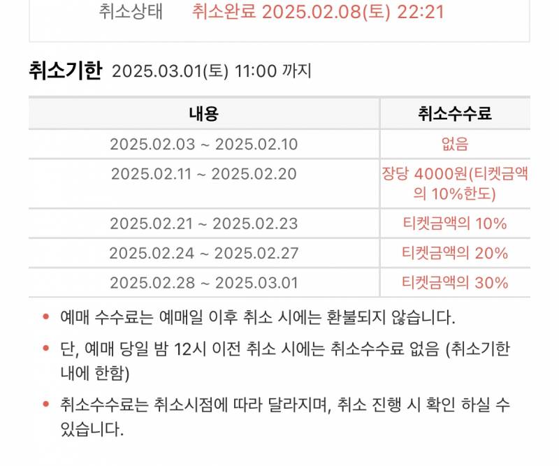 [잡담] 인터파크 잘 아는 사람!!! | 인스티즈