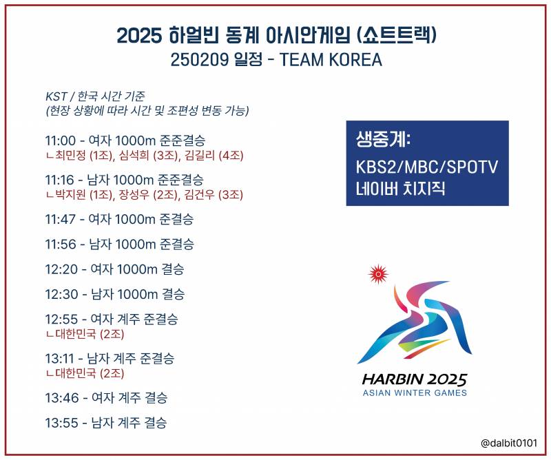 [잡담] 🇰🇷🥇기세 이어서 끝까지🍀2025 하얼빈 동계아시안게임 3일차 쇼트트랙 달글⛸️🔥 | 인스티즈