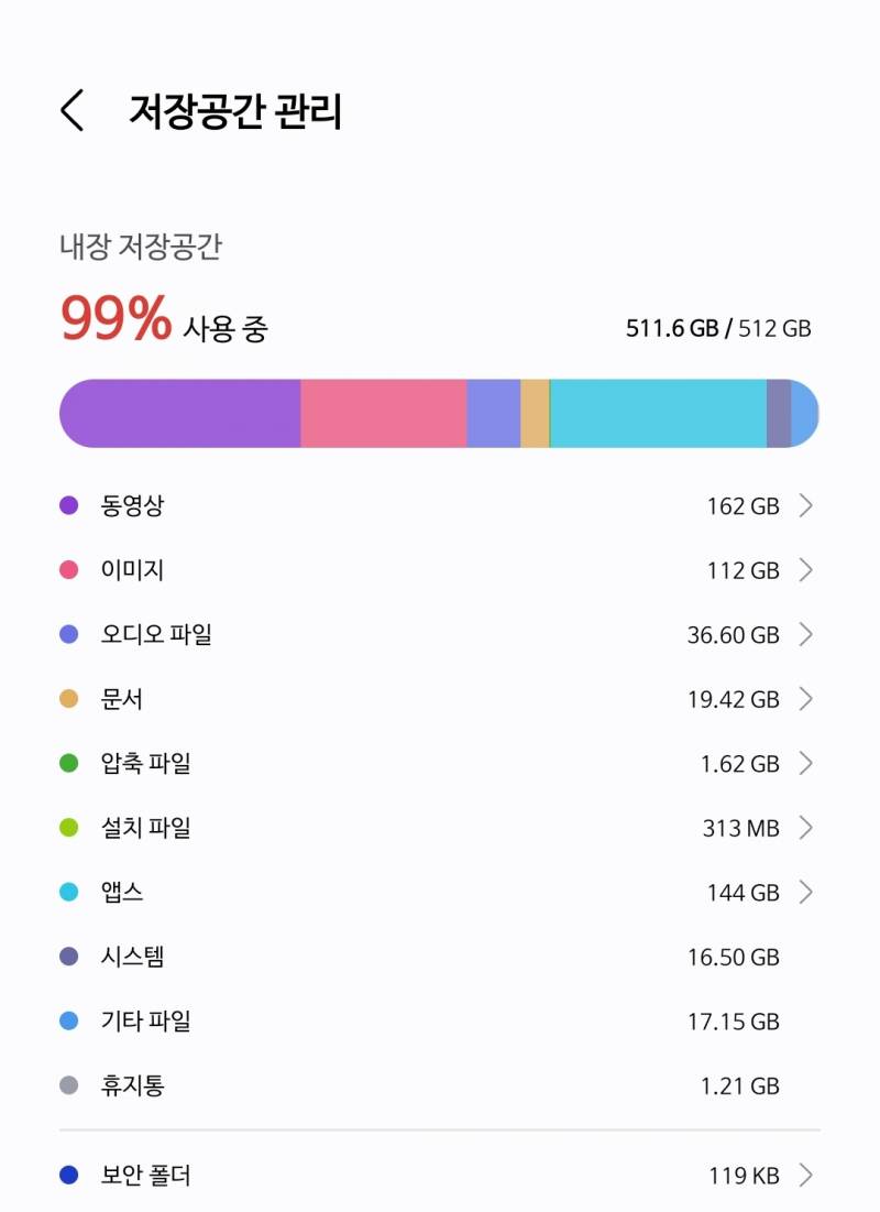 [잡담] 저장공간부족데스요 ㅠ | 인스티즈