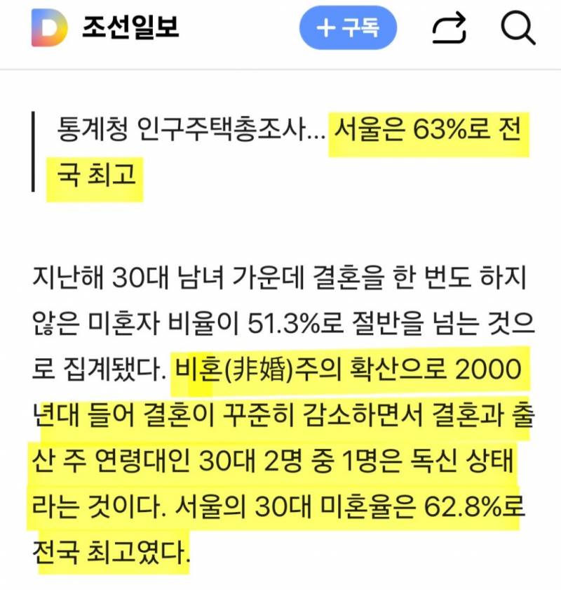 [잡담] 서울 미혼율 1위인거 안놀랍다 | 인스티즈