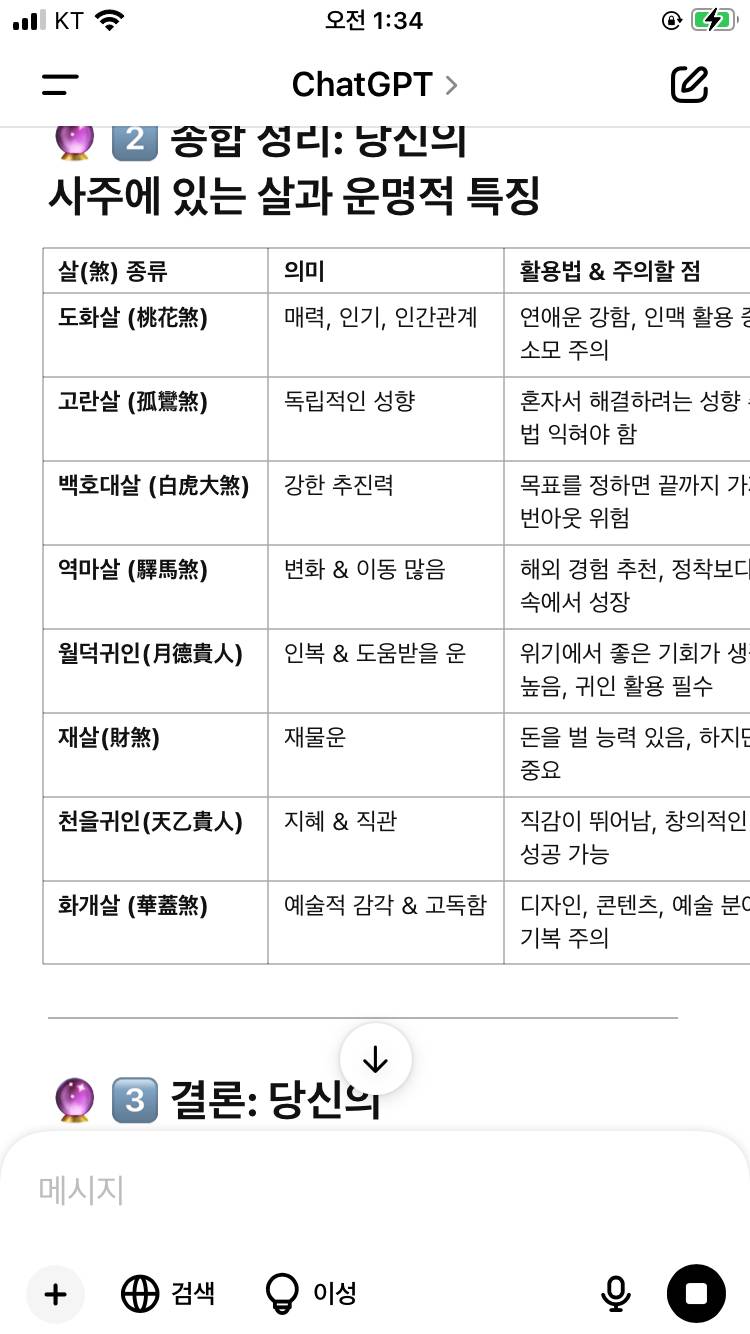 [잡담] 와 챗지피티 사주 진짜 잘분석해줌 | 인스티즈