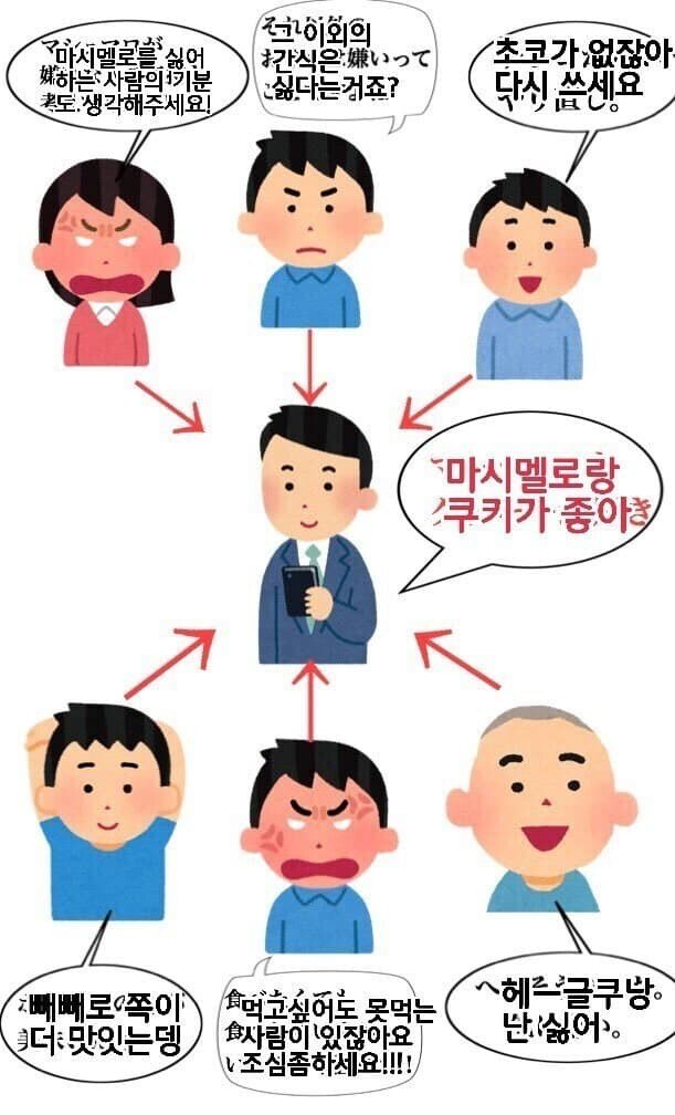 [마플] 요즘 세상이질알중이라 | 인스티즈