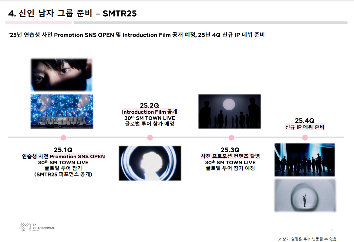 [정보/소식] sm 남자 신인 관련 | 인스티즈