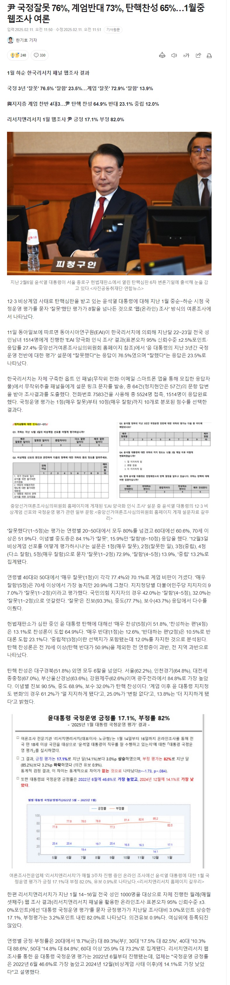 [정보/소식] 윤석열 국정잘못 76%, 계엄반대 73%, 탄핵찬성 65% | 인스티즈