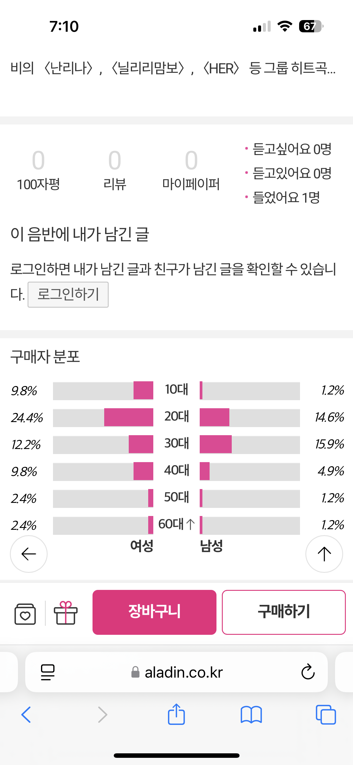 [잡담] 지코가 원래 남팬이 많았어? | 인스티즈