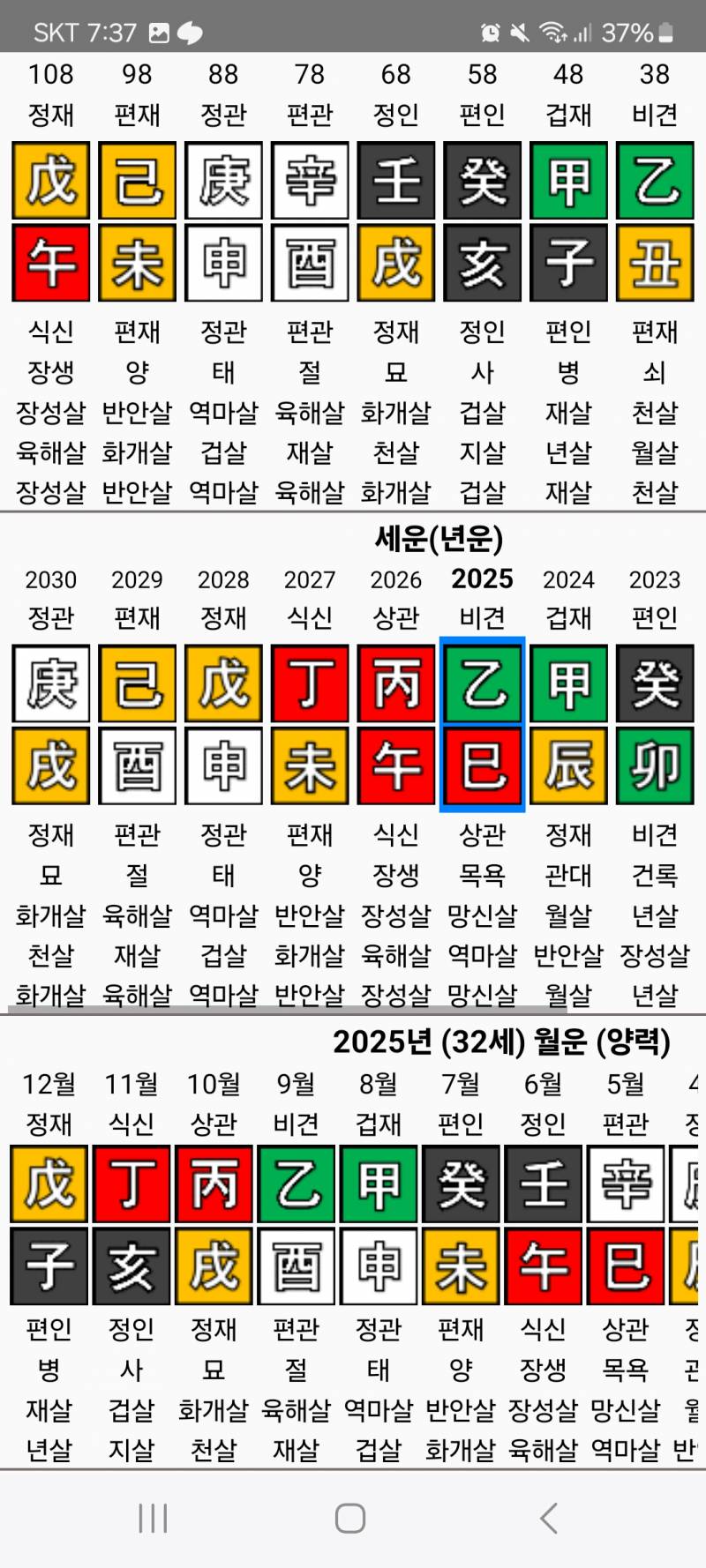 [잡담] 내 만세력인데 무슨직업을 하먼될거가타? | 인스티즈