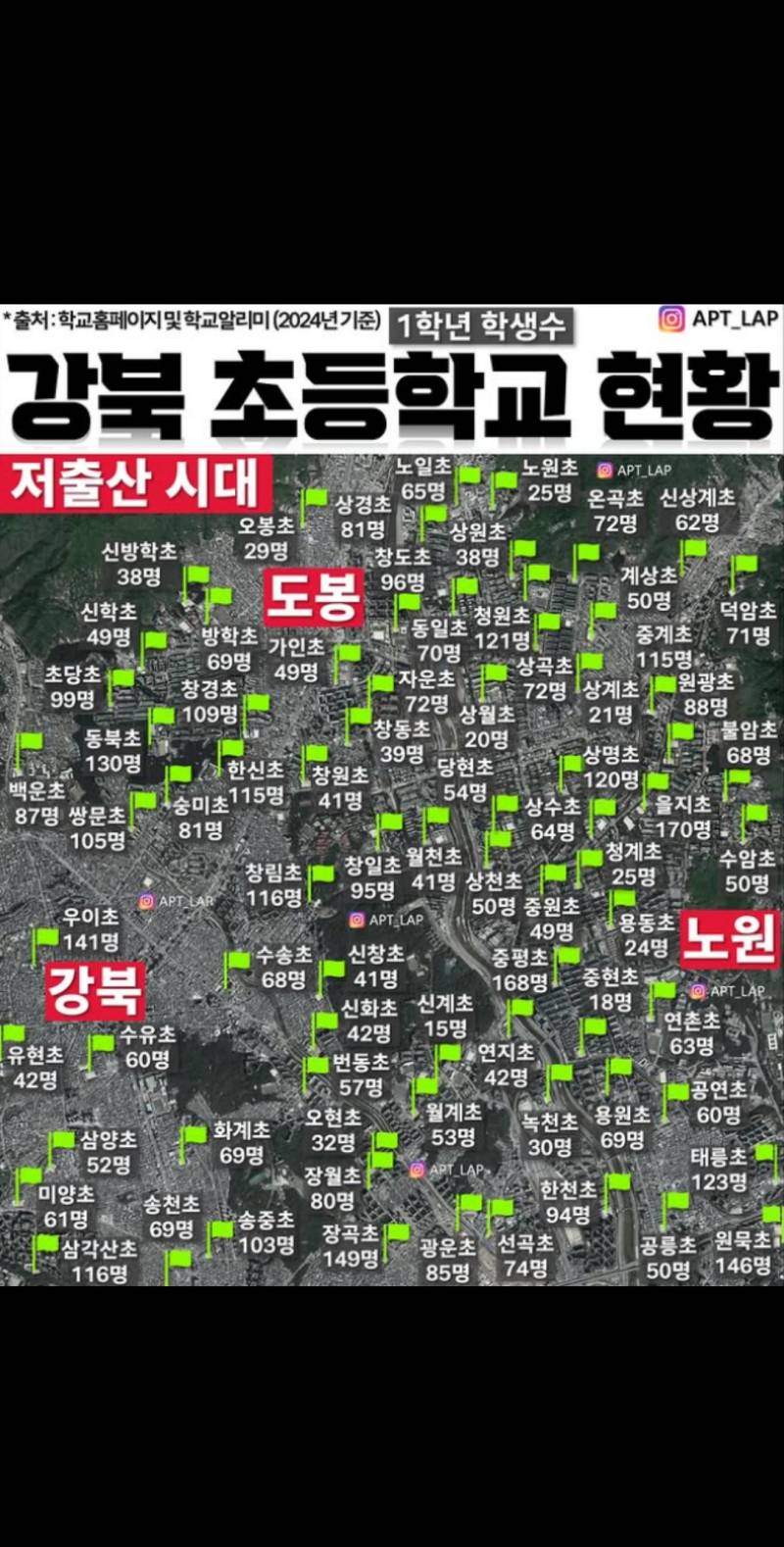 [잡담] 와 이번2025년 1학년입학 진짜 심각하네 | 인스티즈