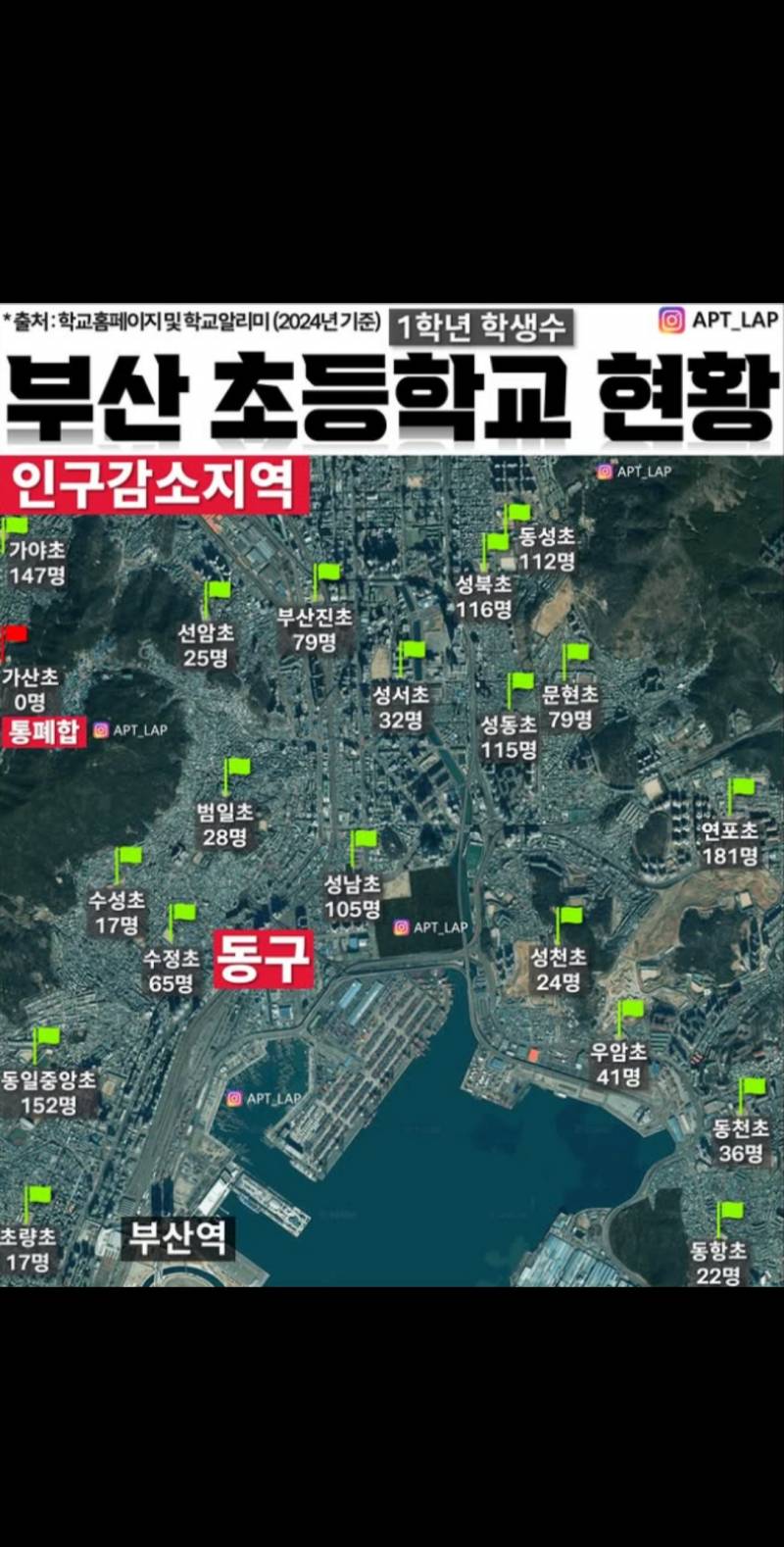 [잡담] 와 이번2025년 1학년입학 진짜 심각하네 | 인스티즈