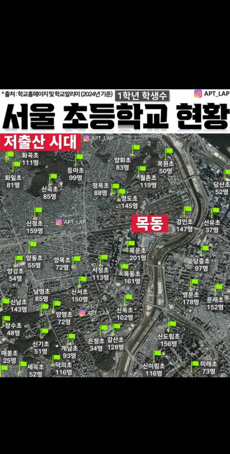 [잡담] 와 이번2025년 1학년입학 진짜 심각하네 | 인스티즈