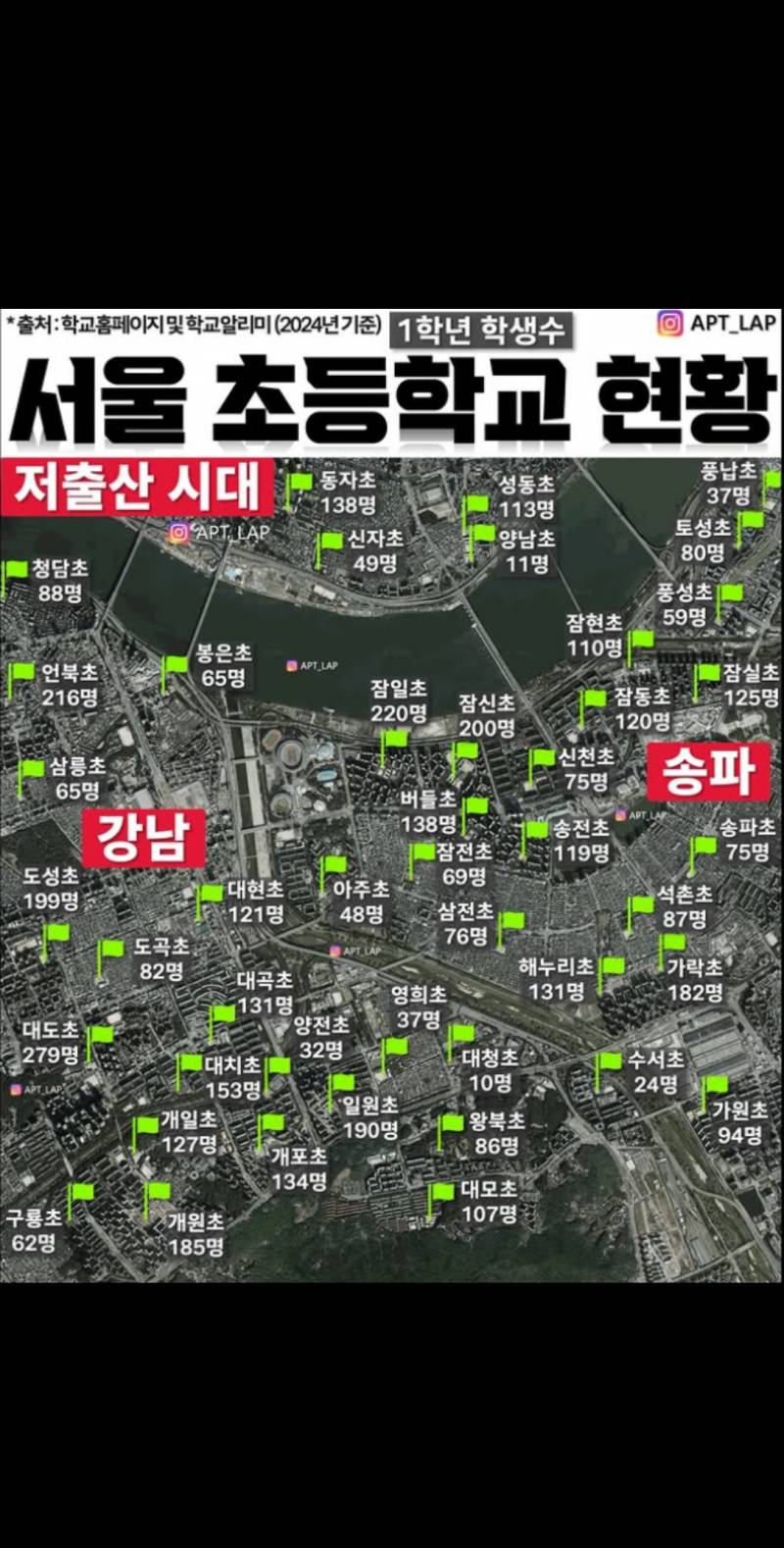 [잡담] 와 이번2025년 1학년입학 진짜 심각하네 | 인스티즈