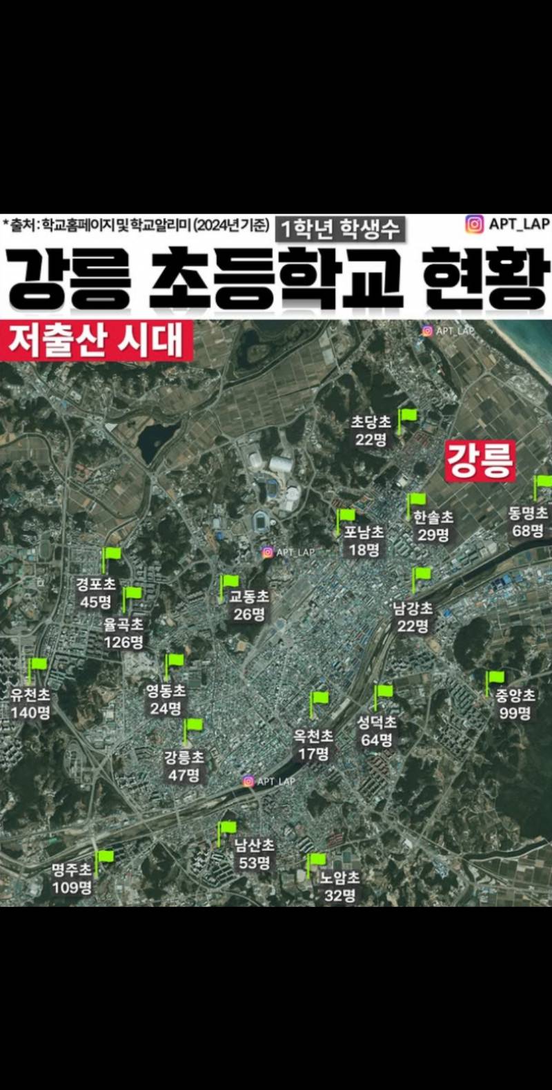 [잡담] 와 이번2025년 1학년입학 진짜 심각하네 | 인스티즈