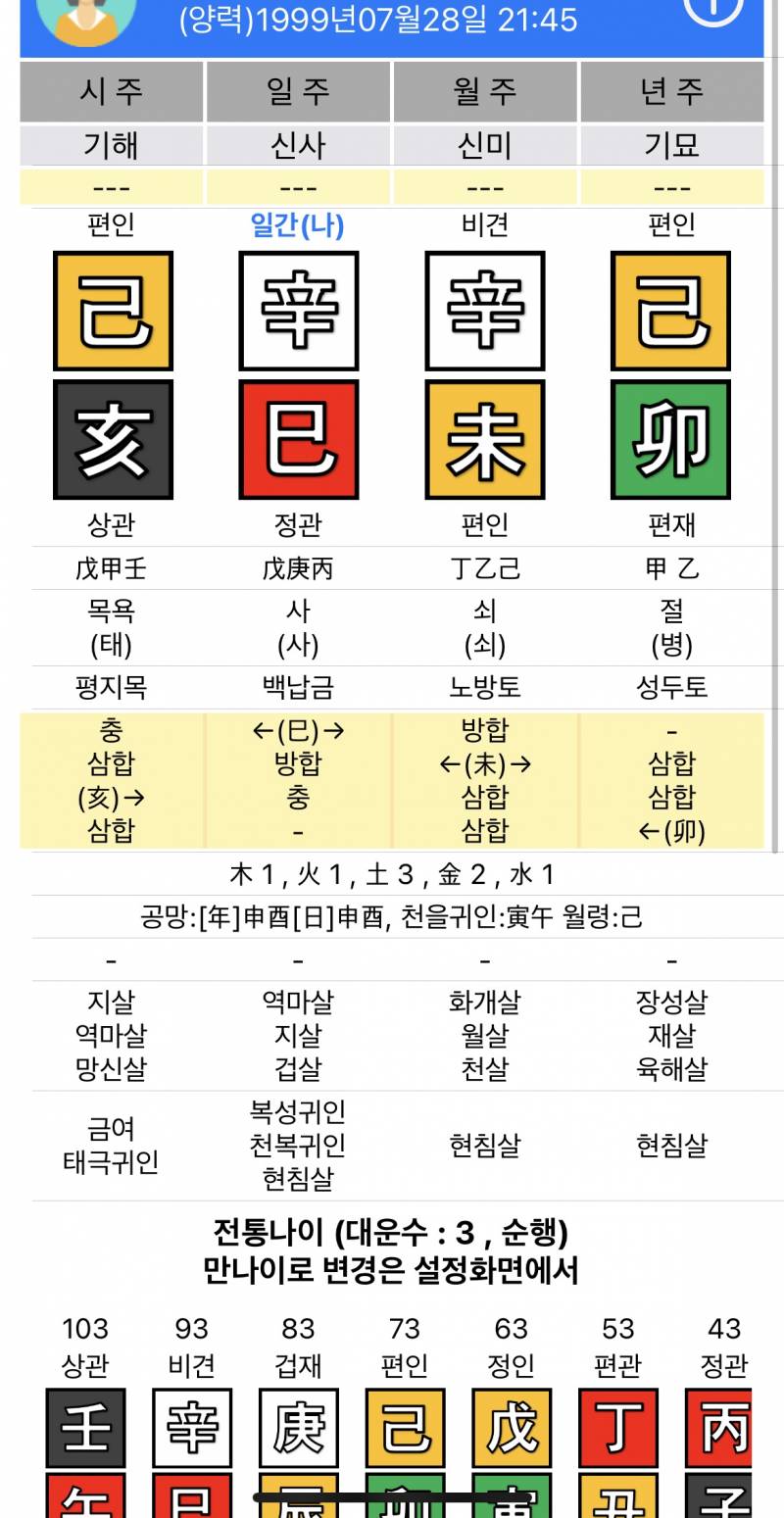 [잡담] 평범하고 싶은데 사주좀 봐줄 익 .. | 인스티즈