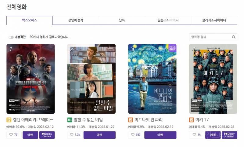 영화 &lt;캡틴 아메리카: 브레이브 뉴 월드&gt; 예매율, CGV 골든 에그 지수 | 인스티즈