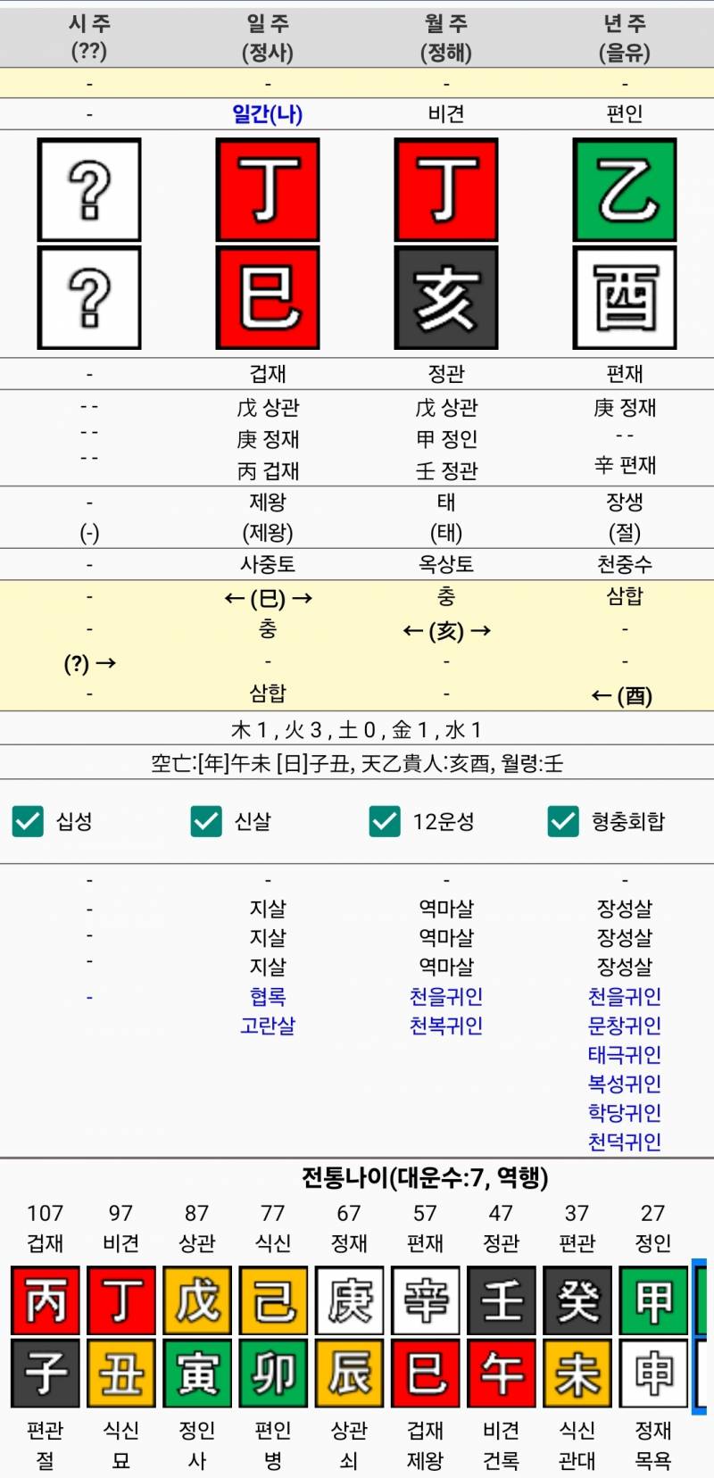 [잡담] 사주어때? | 인스티즈