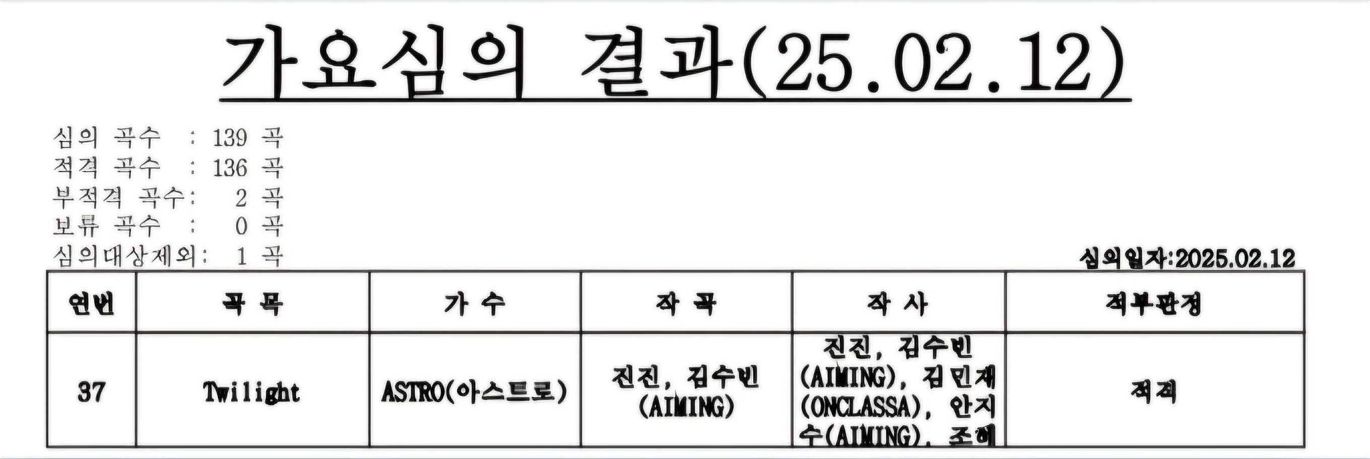 [잡담] 아스트로 컴백한다 | 인스티즈