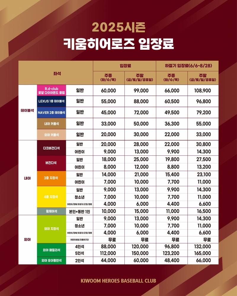 [정보/소식] 2025 고척스카이돔 입장 요금 | 인스티즈