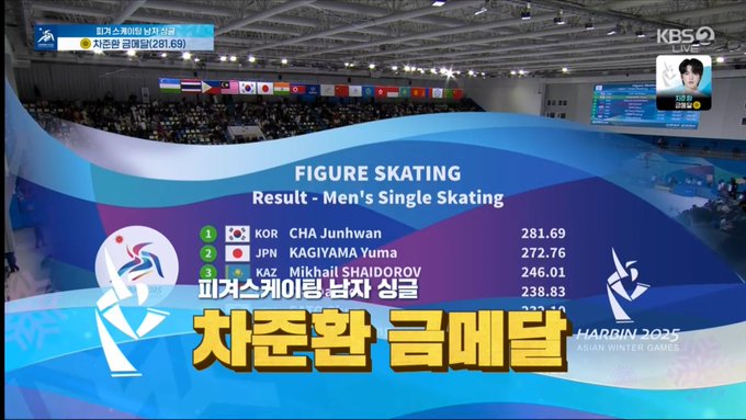 [정보/소식] [하얼빈 AG] 피겨스케이팅 남자 싱글 차준환 금메달🥇🥇🥇(+ 군면제‼️) | 인스티즈