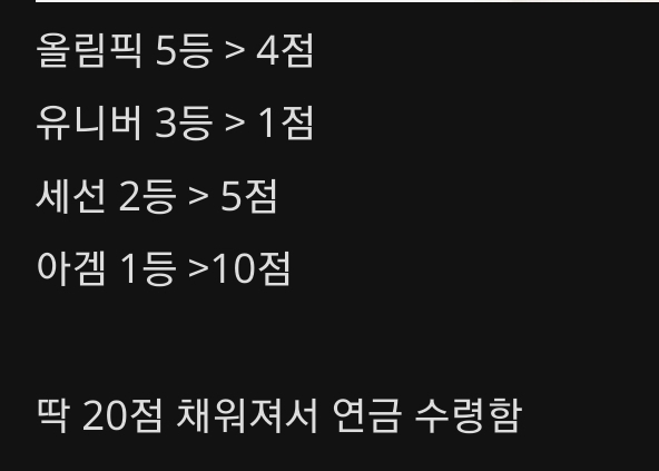 [정보/소식] 오늘로 퀸연아에 이어 사상 2번째로 나라 연금 타는 피겨선수가 되었다는 차준환 | 인스티즈