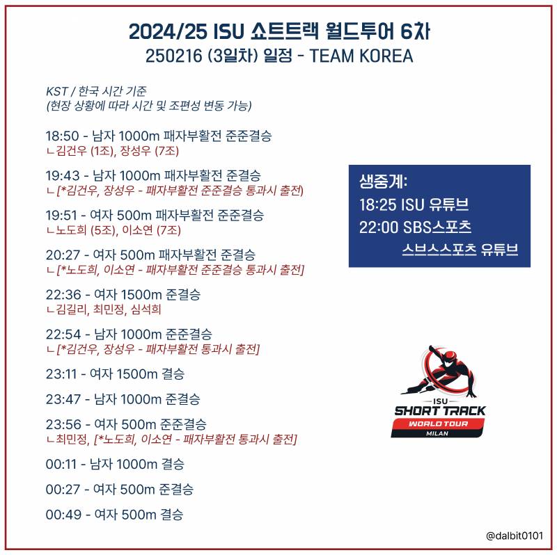 [잡담] 🐯24/25 쇼트트랙 월드투어 6차 3일차 달글⛸️🇰🇷 | 인스티즈