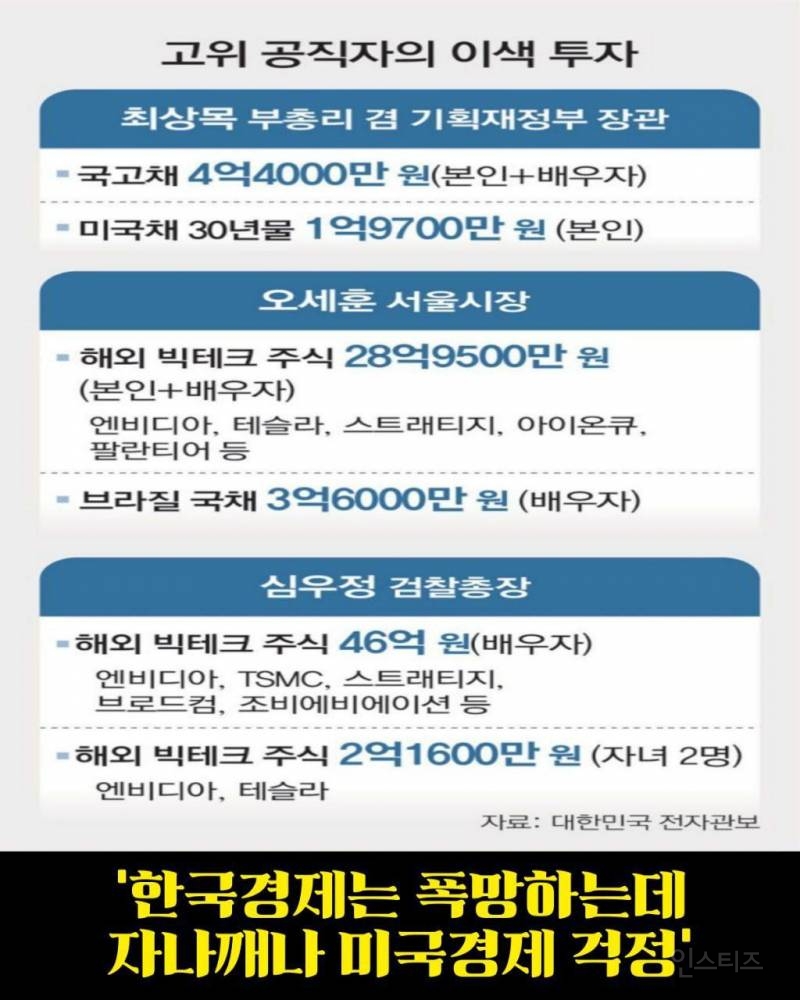 심우정 최상목 오세훈의 특이한 투자 | 인스티즈