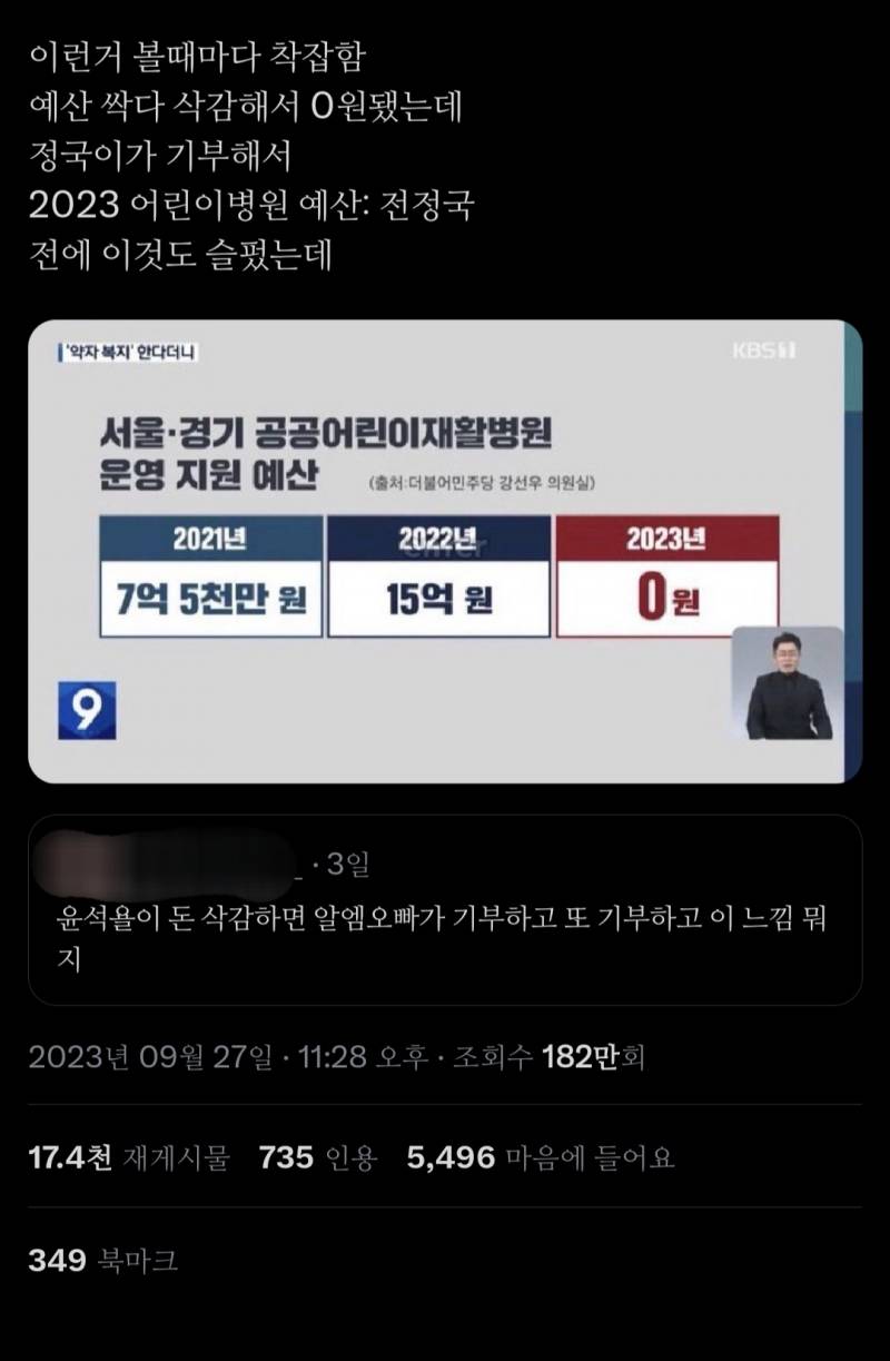 윤석욜이 돈 삭감하면 알엠오빠가 기부하고 또 기부하고 이 느낌 뭐지 | 인스티즈