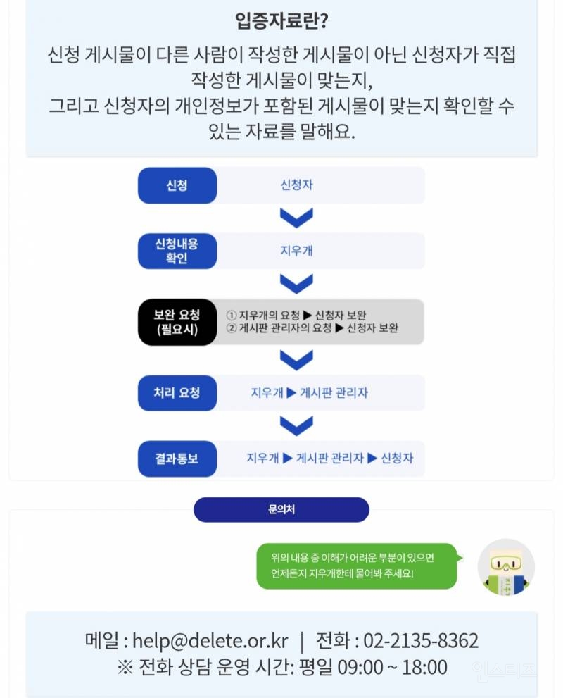 나이 좀 어린 익들 있으면 이거 신청 해서 게시글 지워주고 검색 해도 안나오게 하고 노출 안되게 해준다니 꼭 신청해 보세요 | 인스티즈