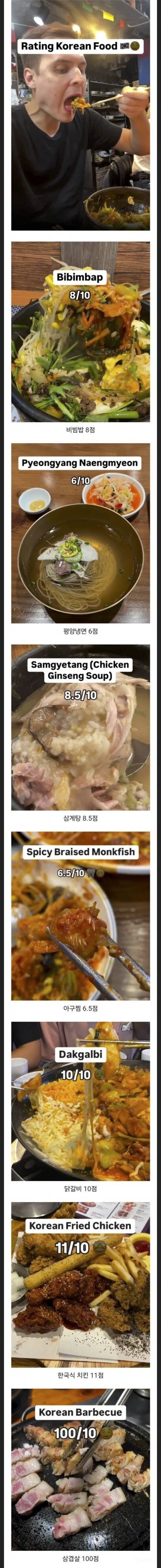 외국인이 평가한 한국음식.jpg | 인스티즈