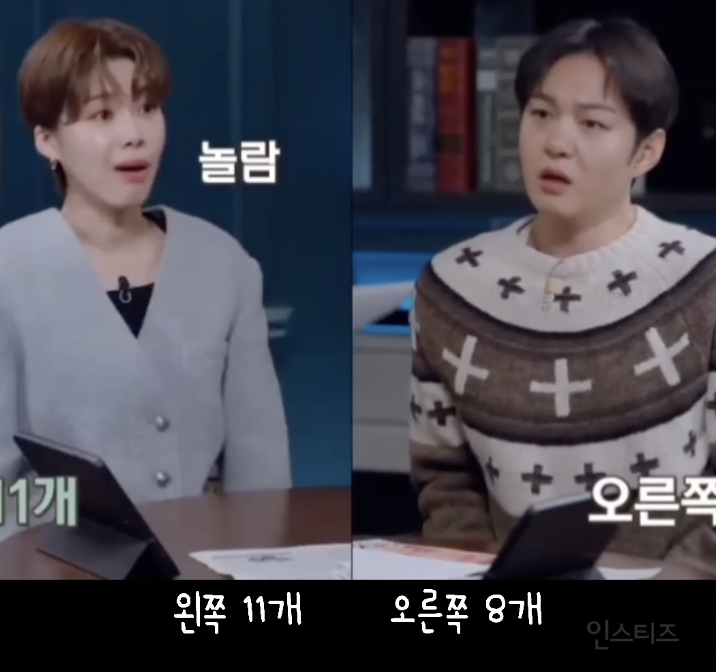 동체시력 미쳤다는 연예인 .jpgif | 인스티즈