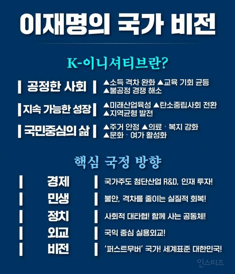 [속보] TK지역에 난리임 #이재명 | 인스티즈