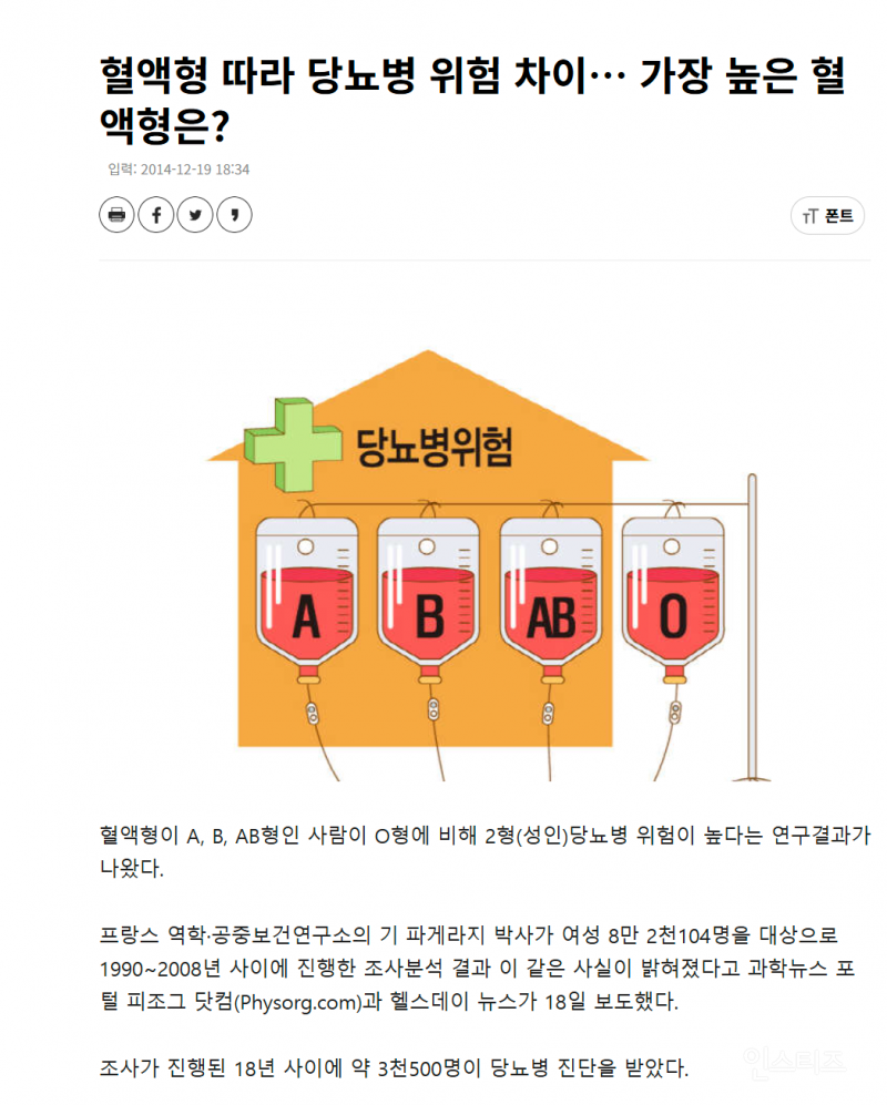  A형 당뇨병 잘걸린다
