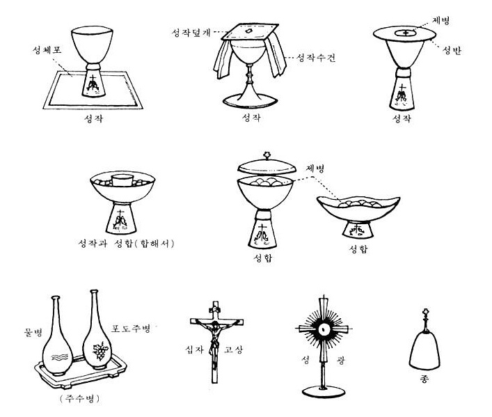 검은사제들 보고 찾아본 가톨릭 신부복(수단)과 제의 및 제구들 | 인스티즈